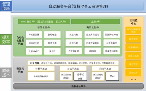 磐信科技 引領(lǐng)未來(lái)的智能系統(tǒng)解決方案與網(wǎng)絡(luò)技術(shù)服務(wù)專家