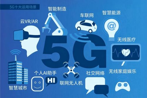 5G技術(shù)助推物聯(lián)網(wǎng)安全市場(chǎng)大爆發(fā)，網(wǎng)絡(luò)技術(shù)服務(wù)迎機(jī)遇